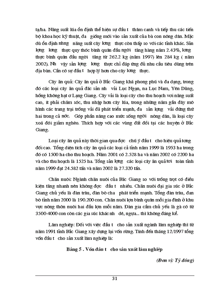 image for page Một số Giải pháp nhằm nâng cao hiệu quả sử dụng vốn đầu tư trên địa bàn tỉnh Bắc Giang