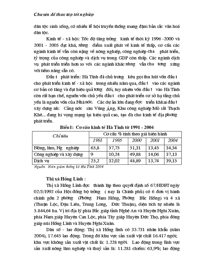 image for page Thực trạng và Giải pháp sử dụng hiệu quả vốn đầu tư từ ngân sách cho đầu tư phát triển trên địa bàn thị xã Hồng Lĩnh tỉnh Hà Tĩnh giai đoạn 2000 - 2010