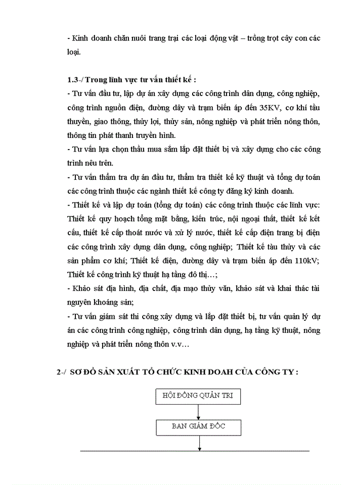 image for page Giới thiệu tóm tắt Công ty cổ phần đầu tư 135