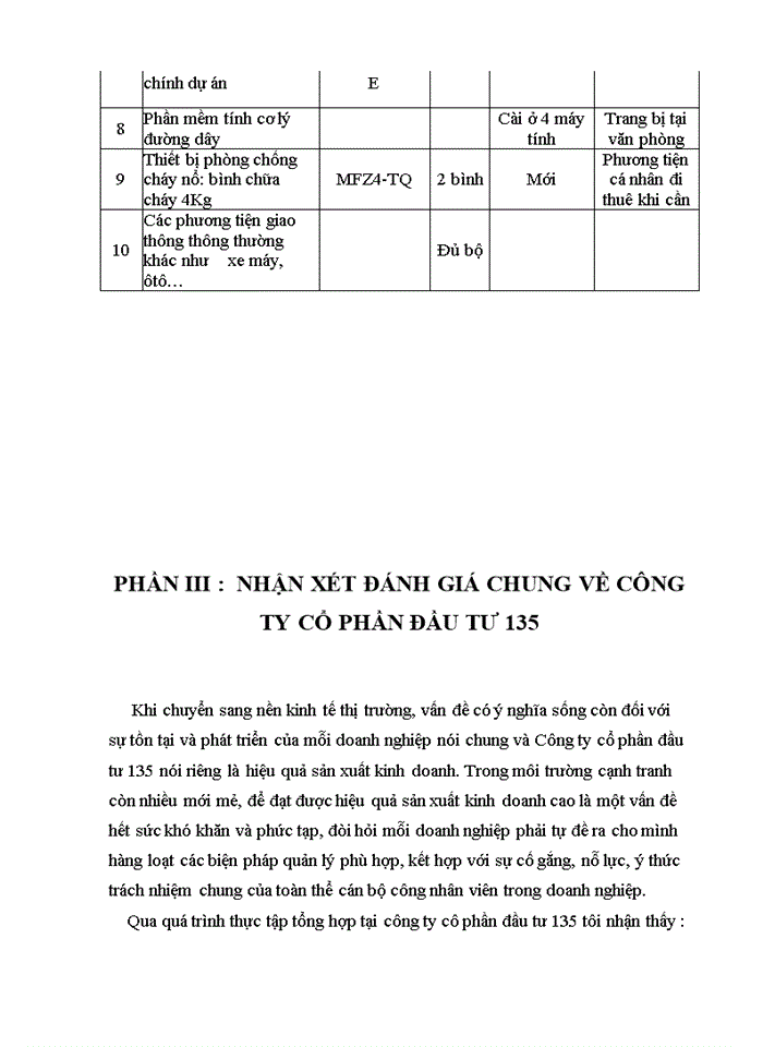 image for page Giới thiệu tóm tắt Công ty cổ phần đầu tư 135
