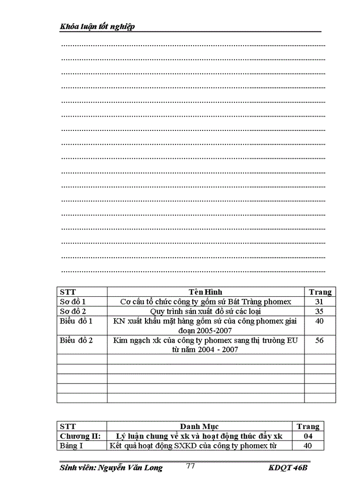 image for page Một số Giải pháp thúc đẩy hoạt động Xuất khẩu của Công ty Trách nhiệm Hữu hạn gốm sứ Bát Tràng phomex sang thị trường Châu Âu