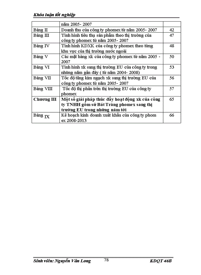 image for page Một số Giải pháp thúc đẩy hoạt động Xuất khẩu của Công ty Trách nhiệm Hữu hạn gốm sứ Bát Tràng phomex sang thị trường Châu Âu