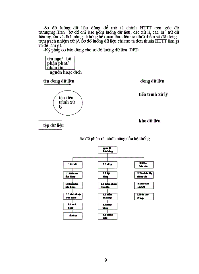image for page Xây dựng HTTT quản lý bán hàng