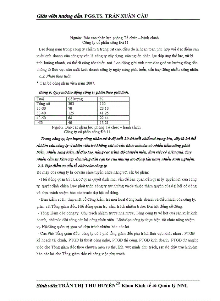 image for page Hoàn thiện Công tác đào tạo và phát triển nguồn nhân lực tại Công ty Cổ phần sông Đà 11