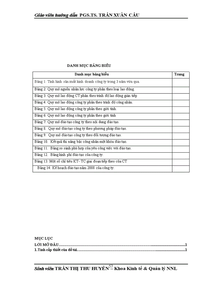 image for page Hoàn thiện Công tác đào tạo và phát triển nguồn nhân lực tại Công ty Cổ phần sông Đà 11