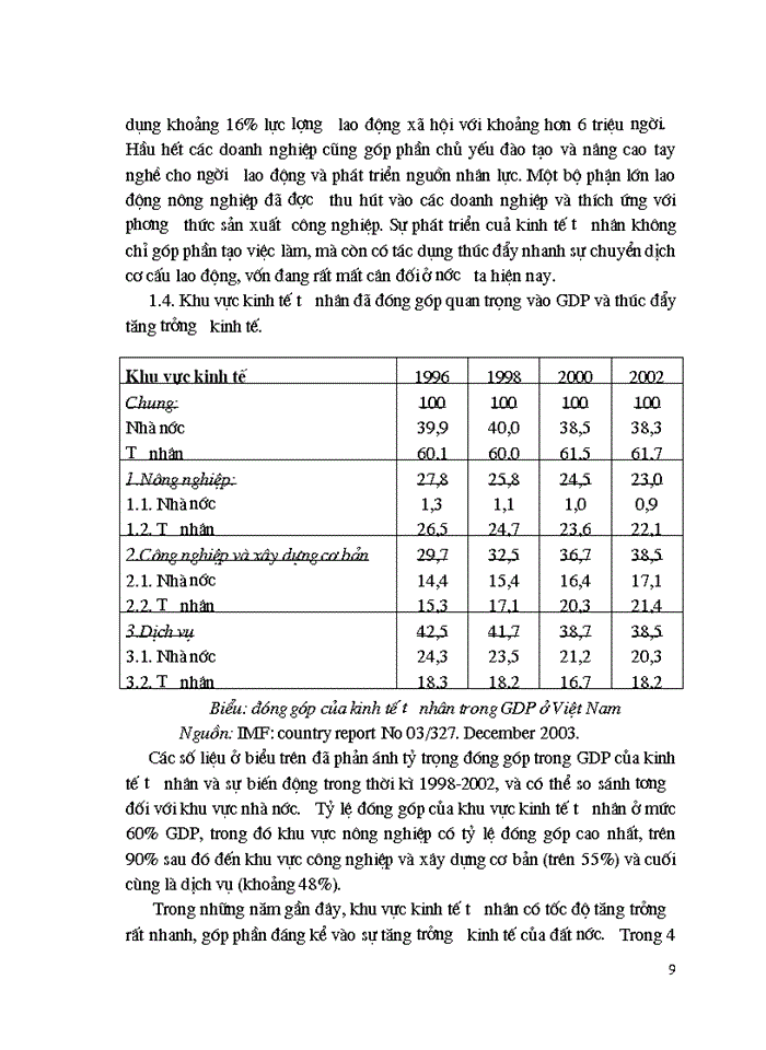image for page Phát triển kinh tế tư nhân trong thời kì quá độ lên Chủ nghĩa Xã hội ở Việt Nam