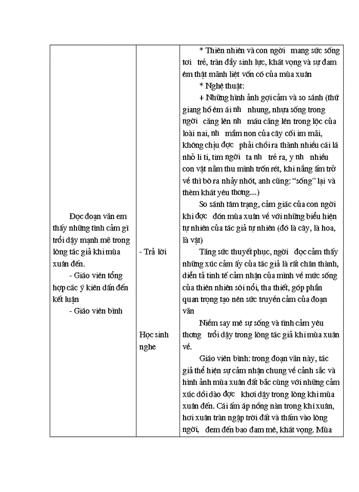 image for page Phát huy tính tịch cực học tập của học sinh qua giờ Ngữ văn ở lớp 7