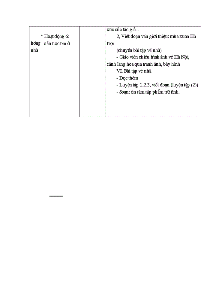 image for page Phát huy tính tịch cực học tập của học sinh qua giờ Ngữ văn ở lớp 7
