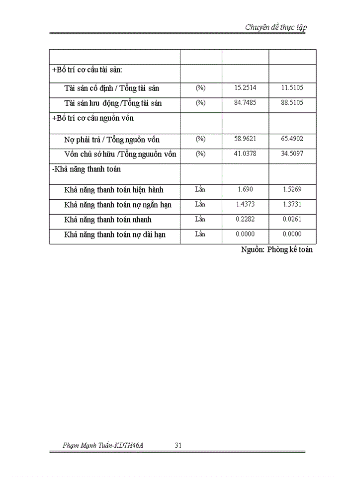 image for page Chiến lược mở rộng thị phần và đa dạng hóa đối tượng khách hàng tại Công ty Trách nhiệm Hữu hạn Nội thất Thành Phát