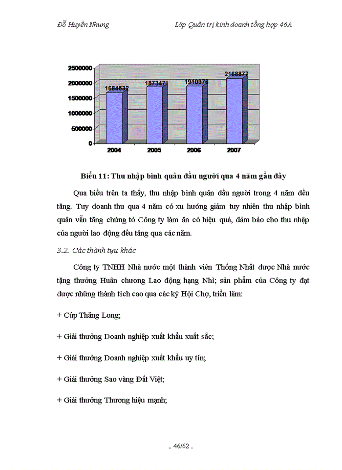 image for page Báo cáo thực tập tốt nghiệp Công ty Trách nhiệm Hữu hạn Nhà nước một thành viên Thống Nhất