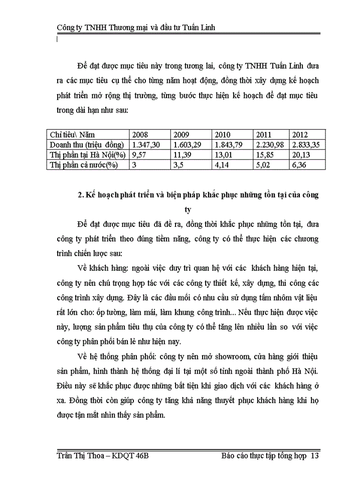 image for page Báo cáo Tại Công ty Trách nhiệm Hữu hạn Thương mại và đầu tư Tuấn Linh