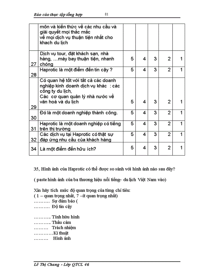 image for page Báo cáo tổng quan về Công ty cổ phẩn phát triển Thương mại và du lịch Hà Nội Haprotic