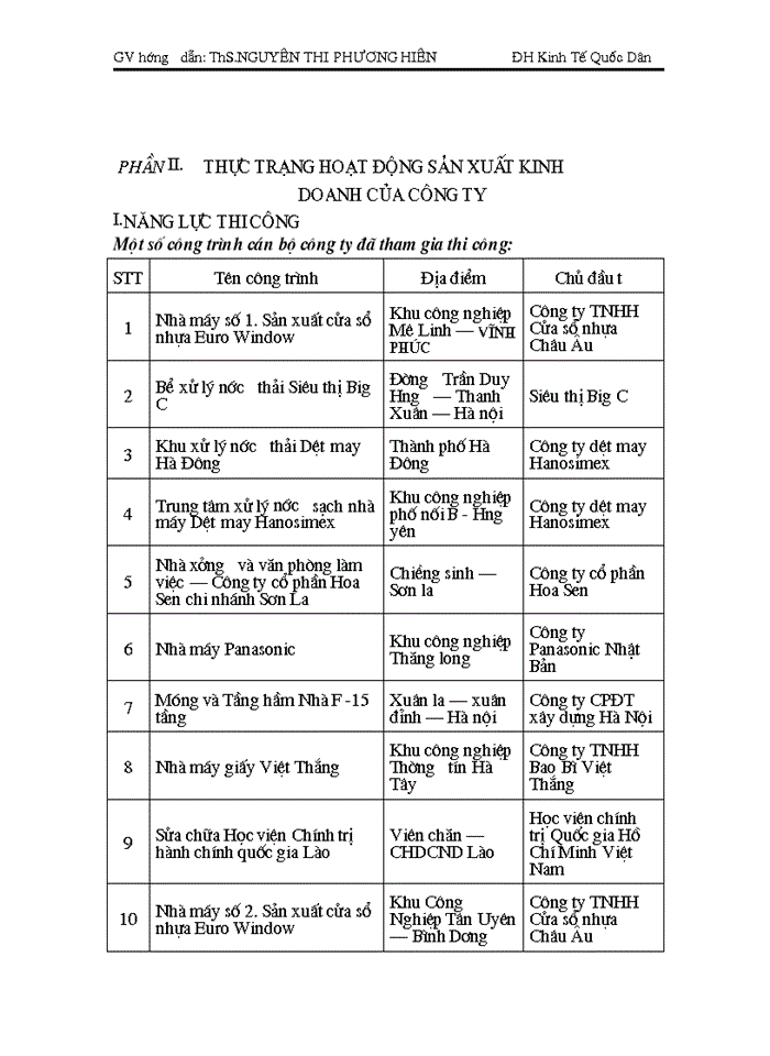 image for page Báo cáo Tại tại Công ty Trách nhiệm Hữu hạn Thương mại đầu tư và Xây dựng thạch lâm