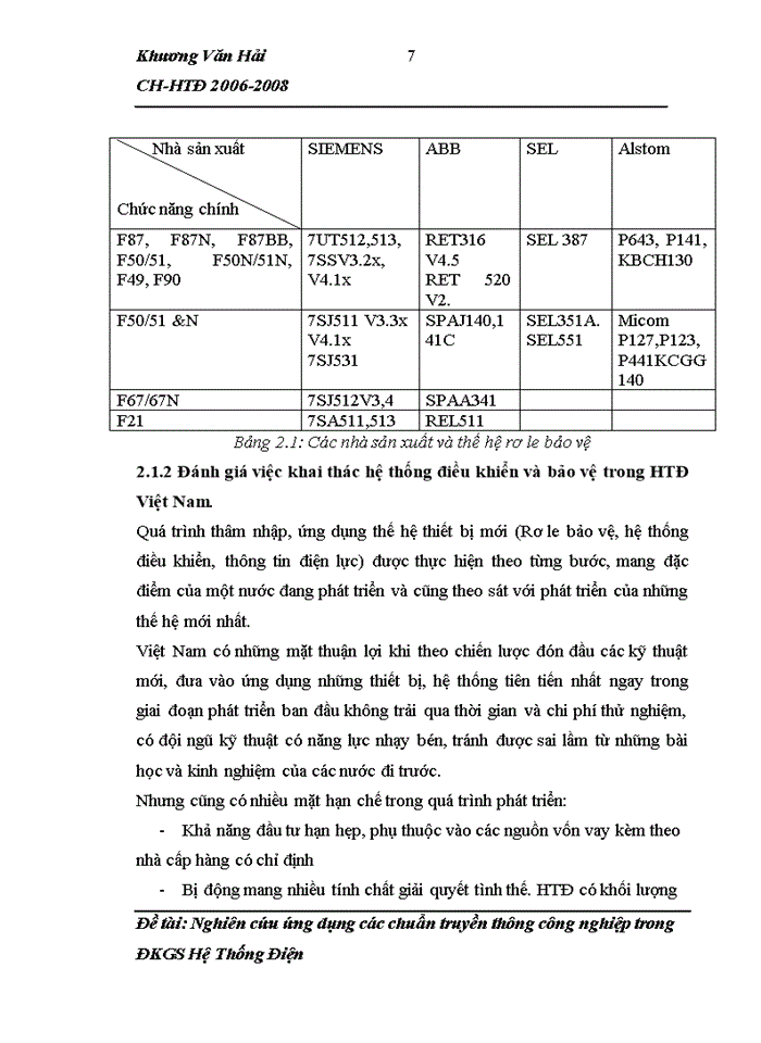 image for page Nghiên cứu ứng dụng các chuẩn truyền thông Công nghiệp trong ĐKGS Hệ Thống Điện