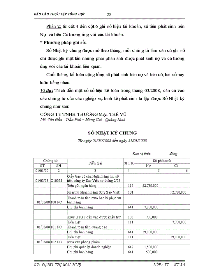 image for page Hoàn thiện công tác Kế toán tiêu thụ Hàng hóa và xác định kết quả tiêu thụ tại Công ty Trách nhiệm Hữu hạn Thương mại Thế Vũ