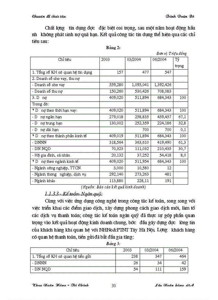 image for page Giải pháp nâng cao chất lượng tín dụng đối với các Doanh nghiệp vừa và nhỏ tại Chi nhánh Ngân hàng Nông nghiệp và Phát triển Nông thôn Tây Hà Nội