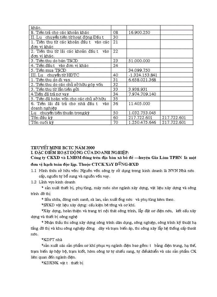image for page Phân tích tình hình tài chính của Công ty Cơ khí Xây dựng và Lắp máy Điện nước
