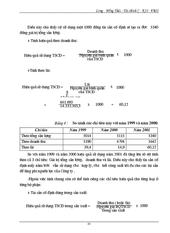 image for page Phân tích tình hình tài chính Công ty cổ phần Sao Việt