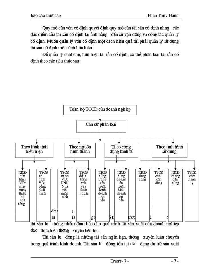 image for page Một số biện pháp nhằm nâng cao hiệu quả sử dụng vốn tại Công ty Xây dựng số 3 Hà Nôi