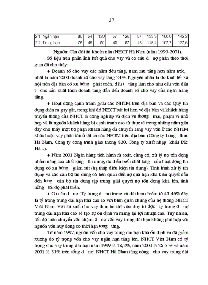 image for page THS Giải pháp nâng cao hiệu quả Kinh doanh của Ngân hàng Công thương Hà Nam