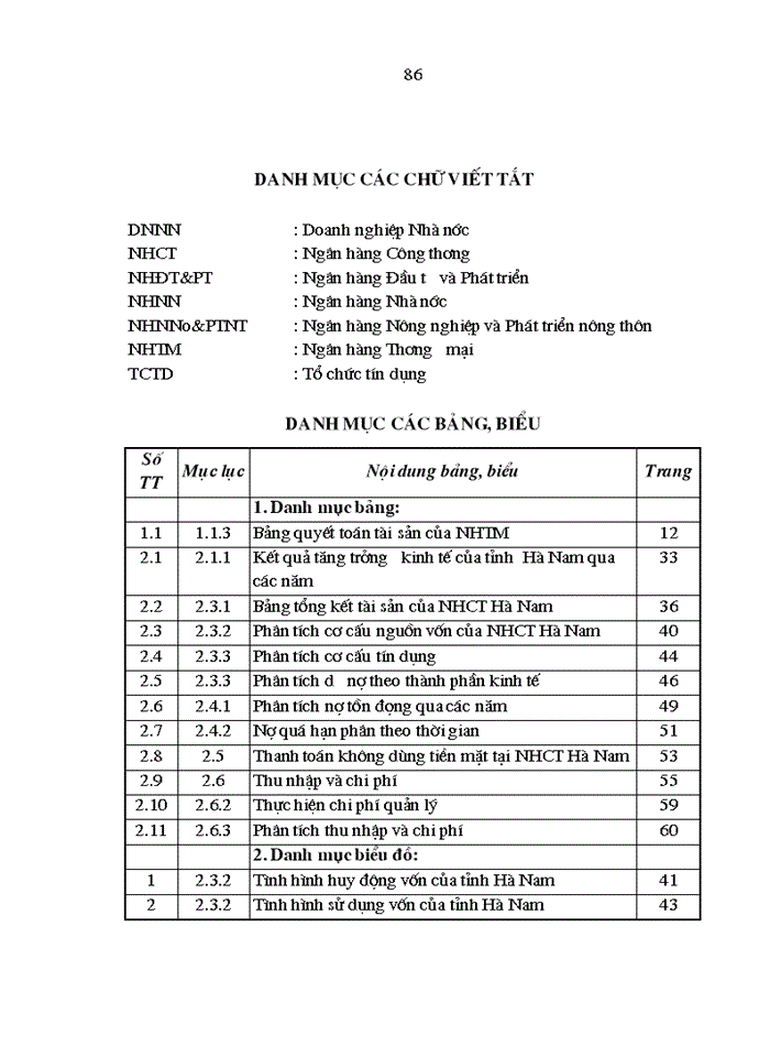 image for page THS Giải pháp nâng cao hiệu quả Kinh doanh của Ngân hàng Công thương Hà Nam