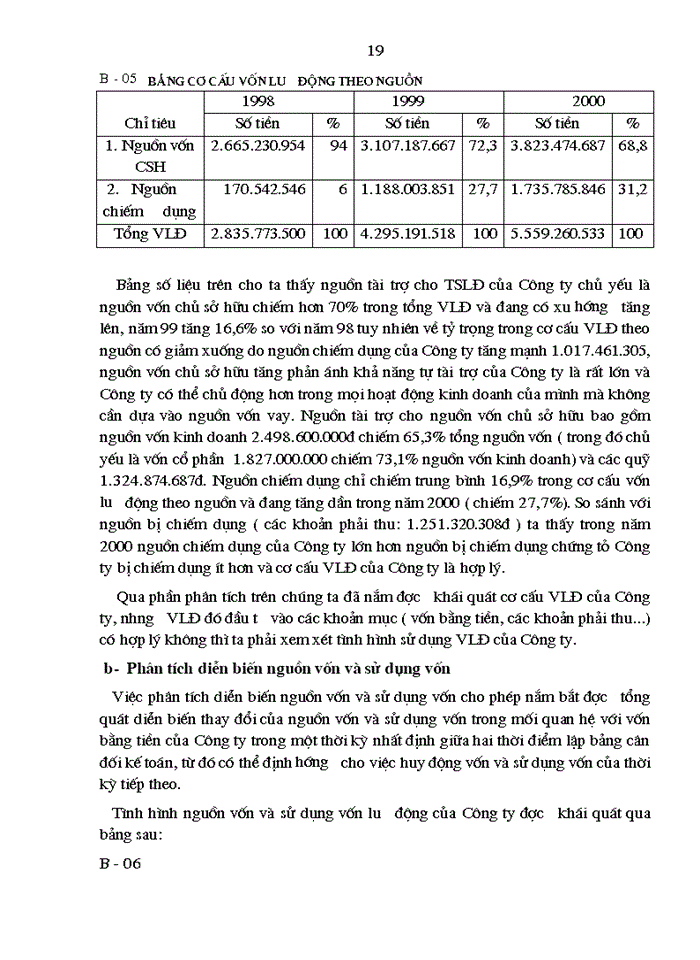 image for page Vốn lưu động và hiệu quả sử dụng Vốn lưu động tại Công ty Cổ phần Thiết bị Thương mại