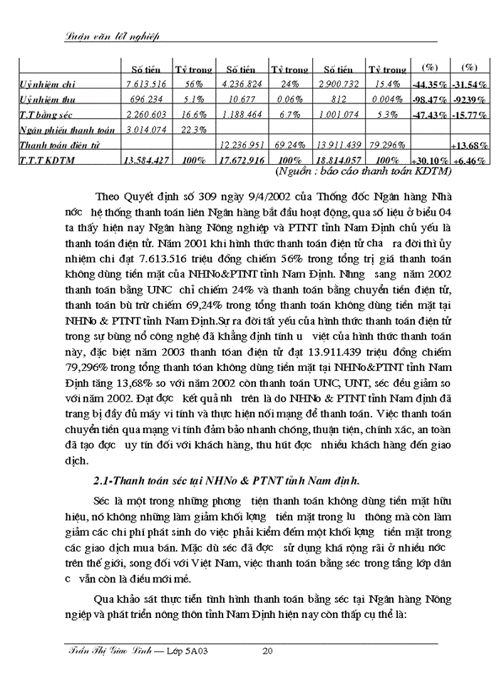 image for page Thực trạng thanh toán không dùng tiền mặt tại Ngân hàng Nông nghiệp và Phát triển Nông thôn tỉnh Nam Định trong thời gian qua