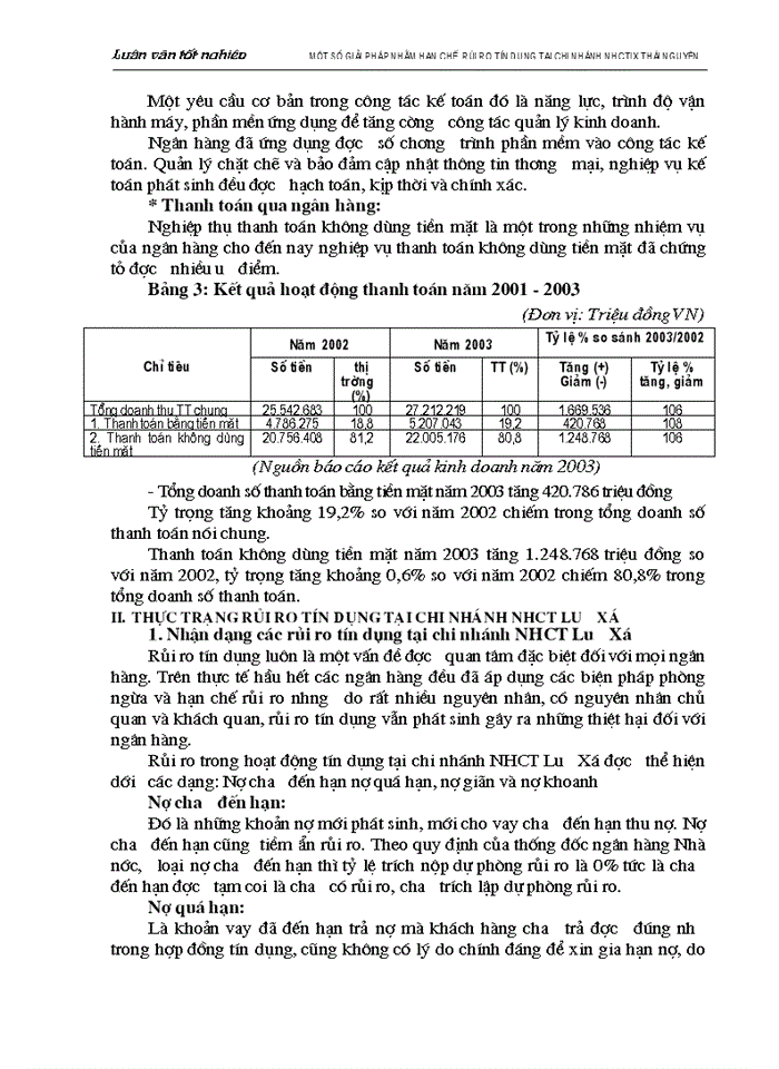 image for page Một số biện pháp nhằm hạn chế rủi ro tín dụng tại chi nhánh Ngân hàng Công thương Lưu Xá Thái Nguyên