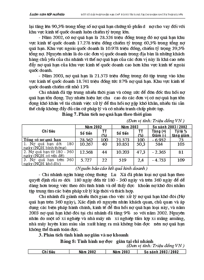 image for page Một số biện pháp nhằm hạn chế rủi ro tín dụng tại chi nhánh Ngân hàng Công thương Lưu Xá Thái Nguyên