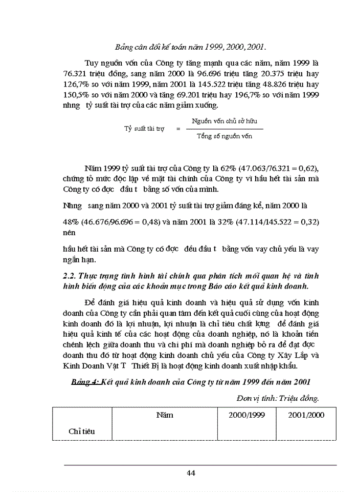 image for page Phân tích tài chính và các Giải pháp nhằm tăng cường năng lực tài chính tại Công ty Công ty Xây lắp và Kinh doanhVật Tư Thiết Bị