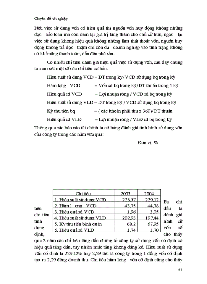 image for page Giải pháp chủ yếu tạo lập vốn cho hoạt động Sản xuất Kinh doanh ở Công ty cổ phần May Thăng Long