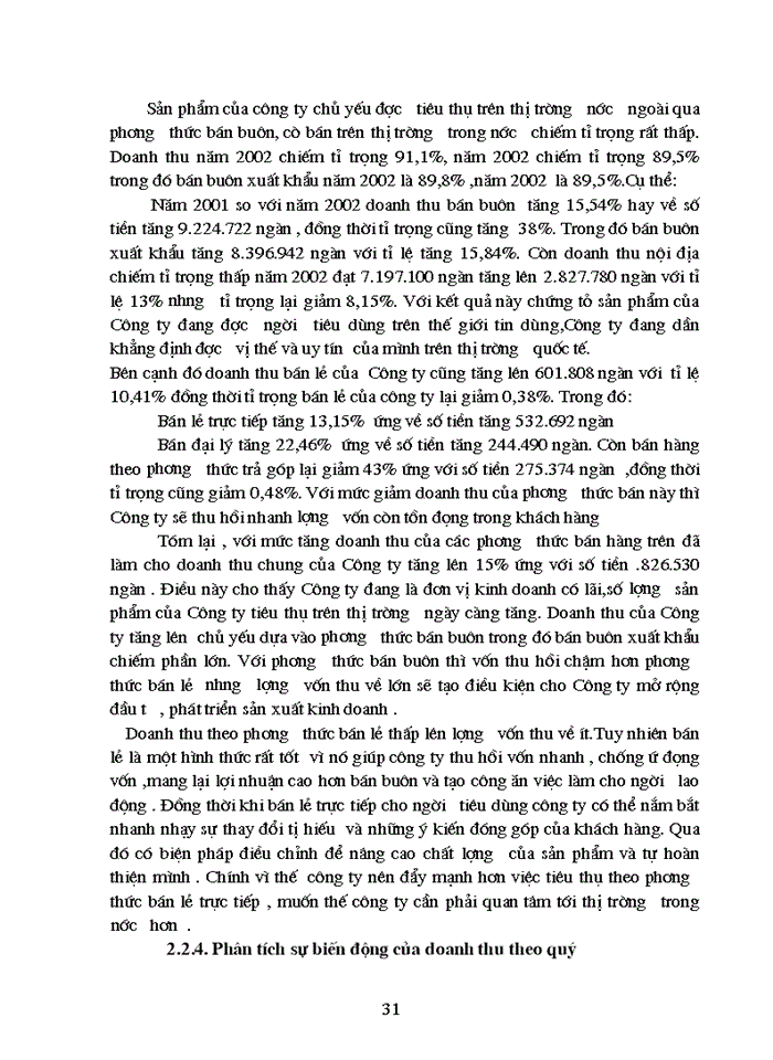 image for page Phân tích tình hình thực hiện doanh thu bán hàng tại Công ty giầy Thuỵ Khuê