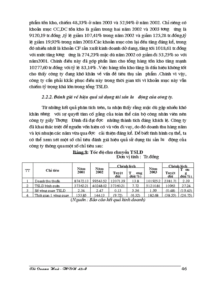 image for page Giải pháp nhằm nâng cao hiệu quả sử dụng tài sản lưu động ở Công ty giầy Thượng Đình