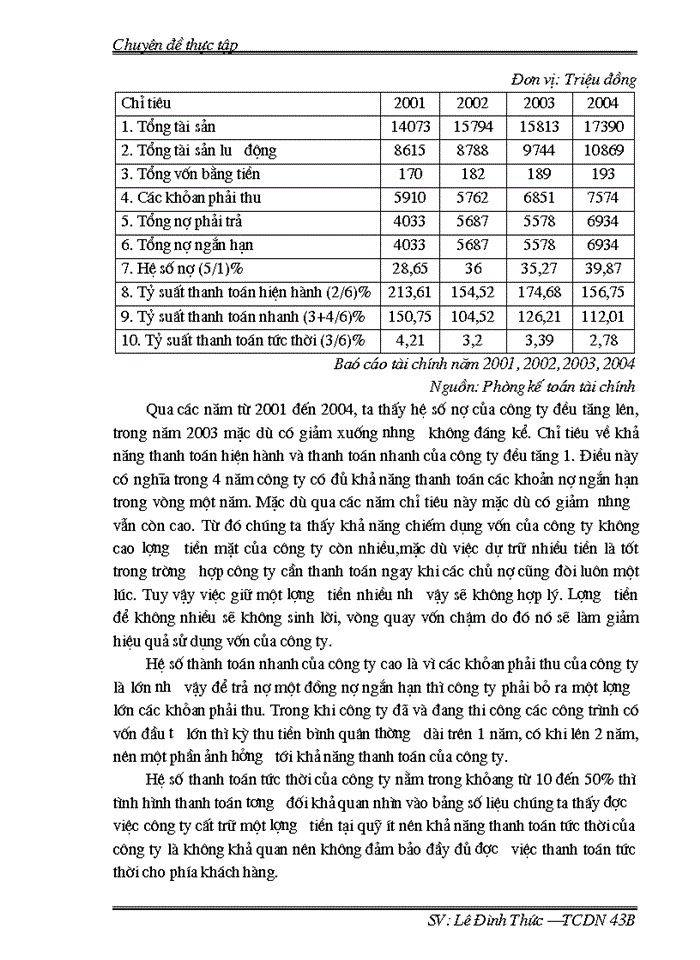 image for page Nâng cao hiệu quả sử dụng vốn của Công ty cổ phần đầu tư Xây dựng và Kinh doanh Thương mại quốc tế