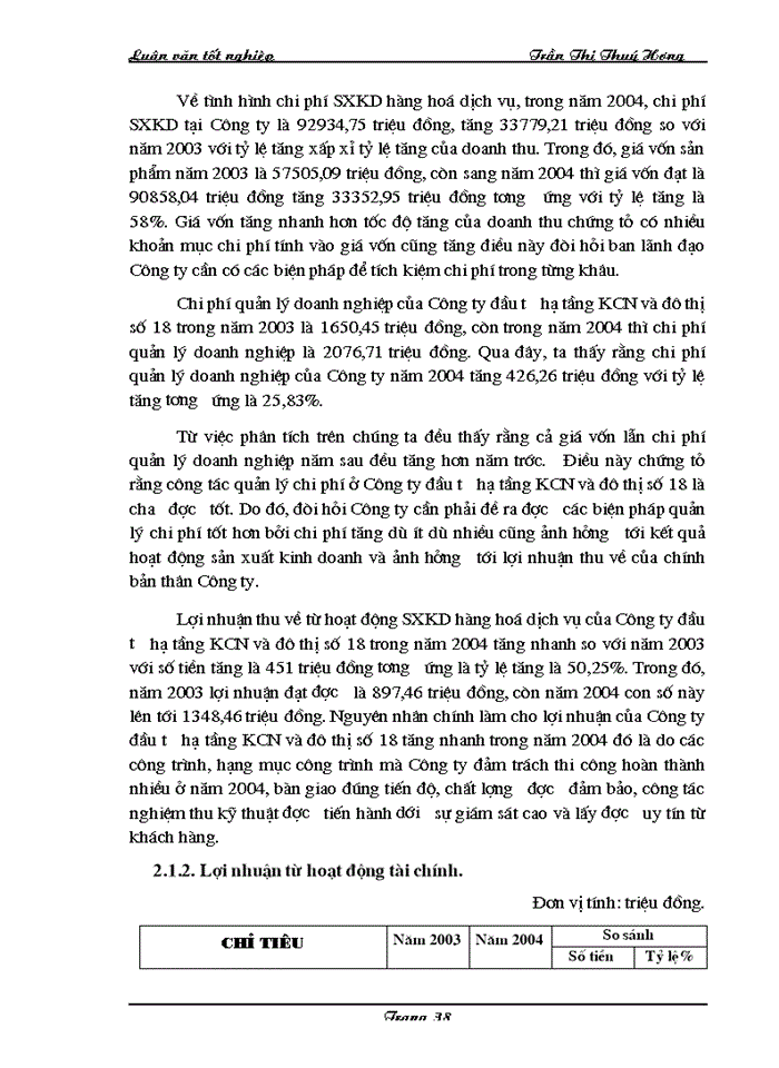 image for page Một số Giải pháp nâng cao lợi nhuận tại Công ty đầu tư hạ tầng khu Công nghiệp và đô thị số 18