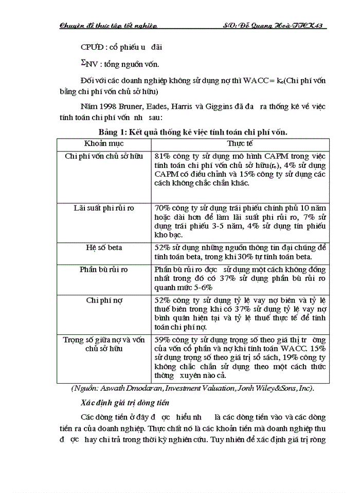 image for page Thực trạng tư vấn xác định giá trị Doanh nghiệp tại Công ty Chứng khoán Mê Kông