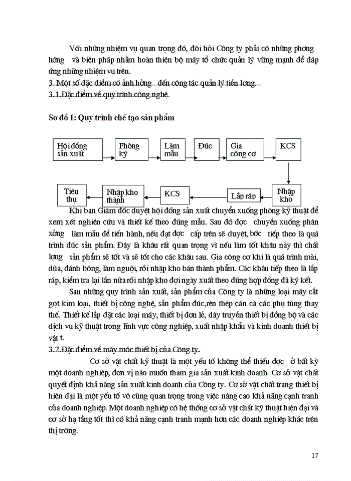 image for page Một số biện pháp nhằm tăng cường công tác quản lý tiền lương tại Công ty Cơ Khí Hà Nội