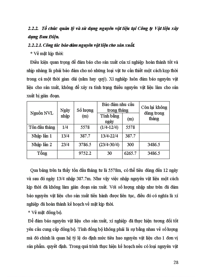 image for page Một số phương hướng và biện pháp cơ bản nhằm tăng cường công tác quản lý Nguyên vật liệu trong doanh nghiệp