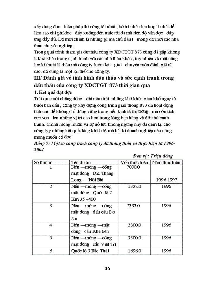 image for page Thực trạng và Giải pháp nhằm nâng cao sức cạnh tranh trong đấu thầu ở Công ty Xây dựng công trình giao thông 873