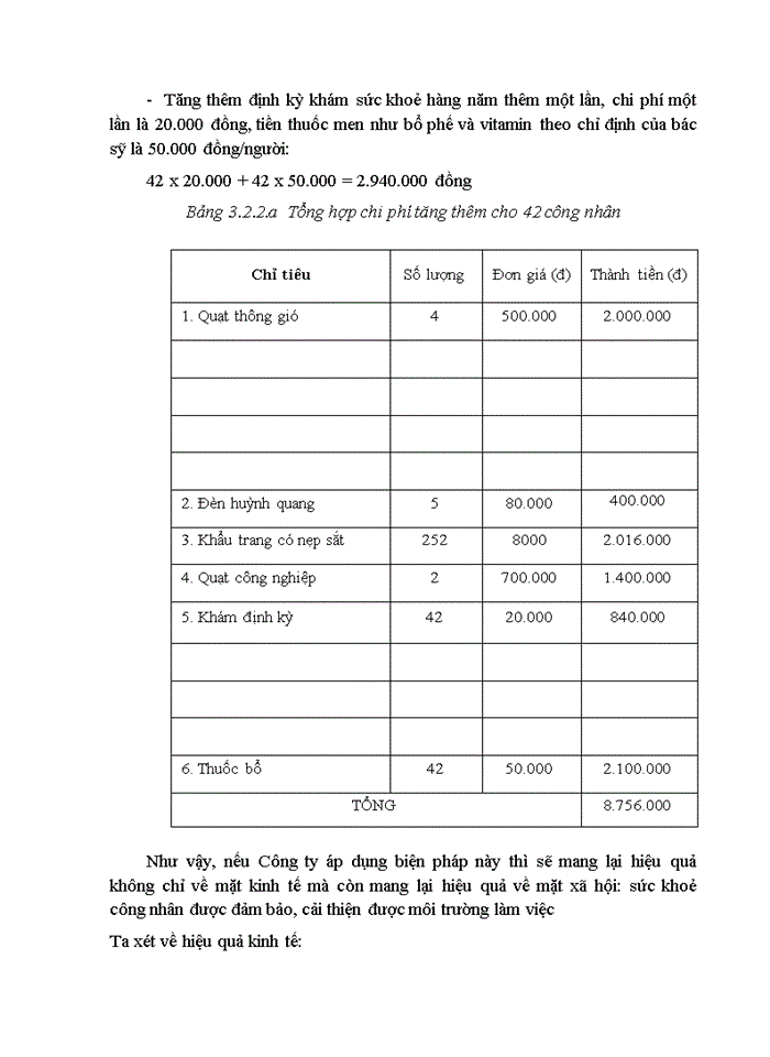 image for page Phân tích và đề xuất biện pháp nâng cao hiệu quả Kinh doanh tại Công ty Cổ Phần Cơ Điện Hà Nội