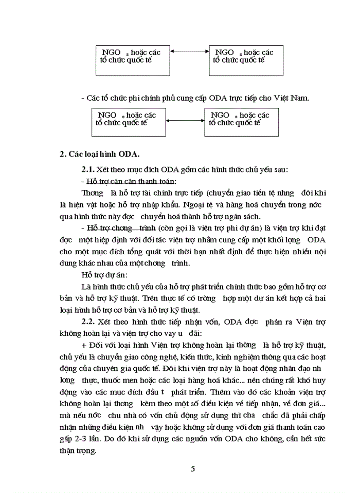 image for page Các Giải pháp nhằm tăng cường khả năng quản lý các dự án ODA