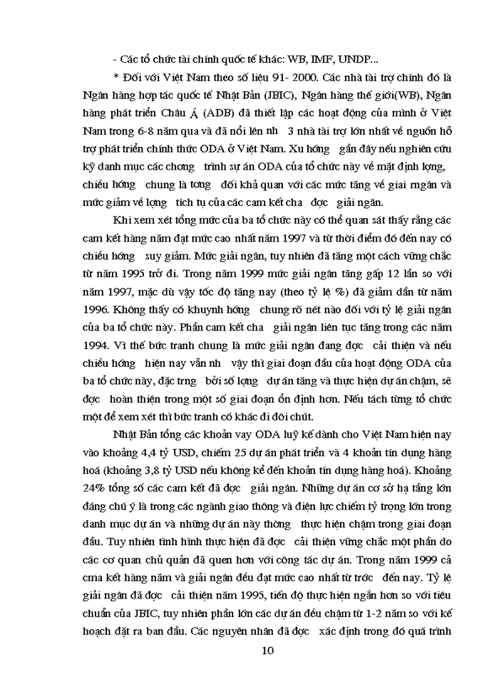 image for page Các Giải pháp nhằm tăng cường khả năng quản lý các dự án ODA
