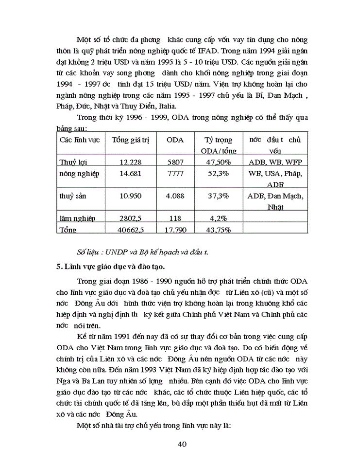 image for page Các Giải pháp nhằm tăng cường khả năng quản lý các dự án ODA