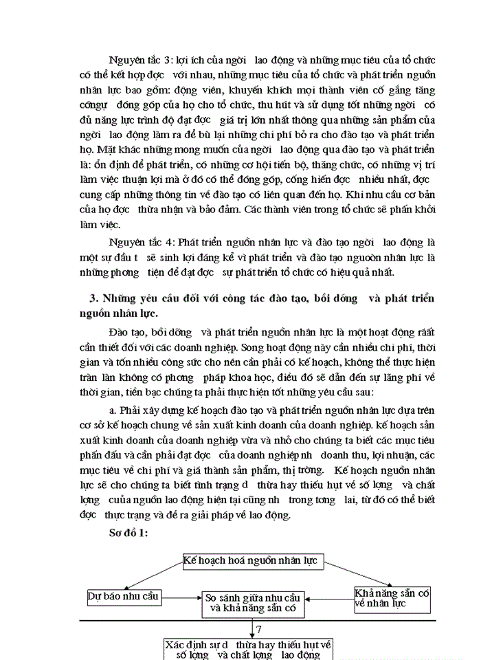 image for page Công tác đào tạo bồi dưỡng và phát triển nguồn nhân lực ở cảng Khuyến Lương