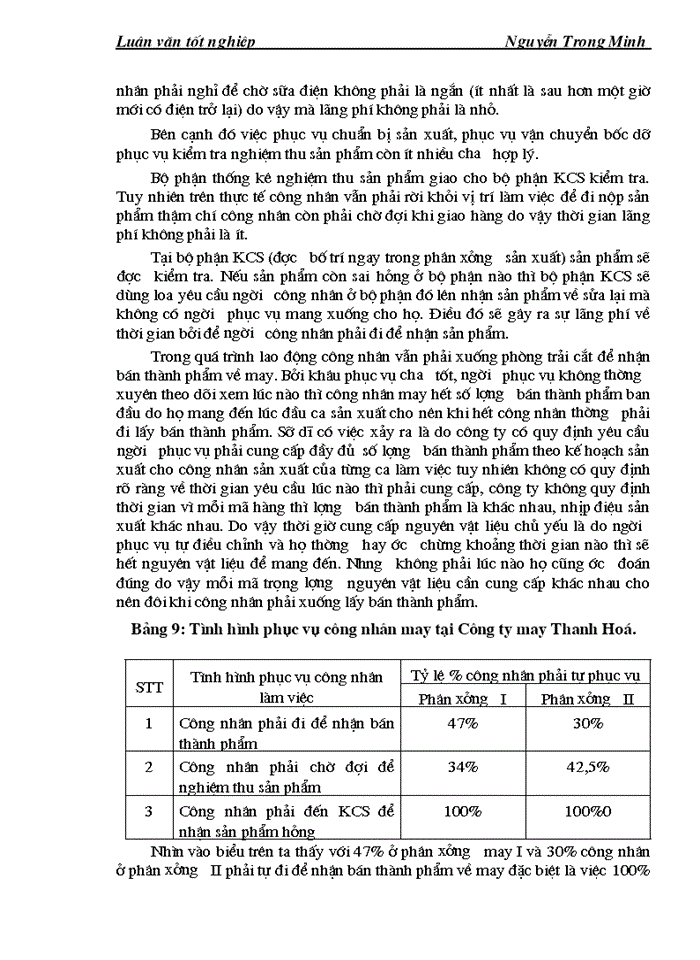 image for page Hoàn thiện công tác định mức kỹ thuật lao động tại Công ty may Thanh Hoá