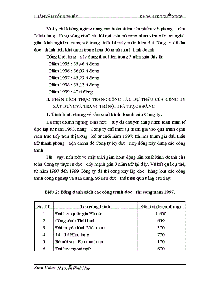 image for page Một số Giải pháp nhằm tăng khả năng cạnh tranh trong dự thầu Xây dựng ở Công ty Xây dựng vàTrang trí nội thất Bạch Đằng