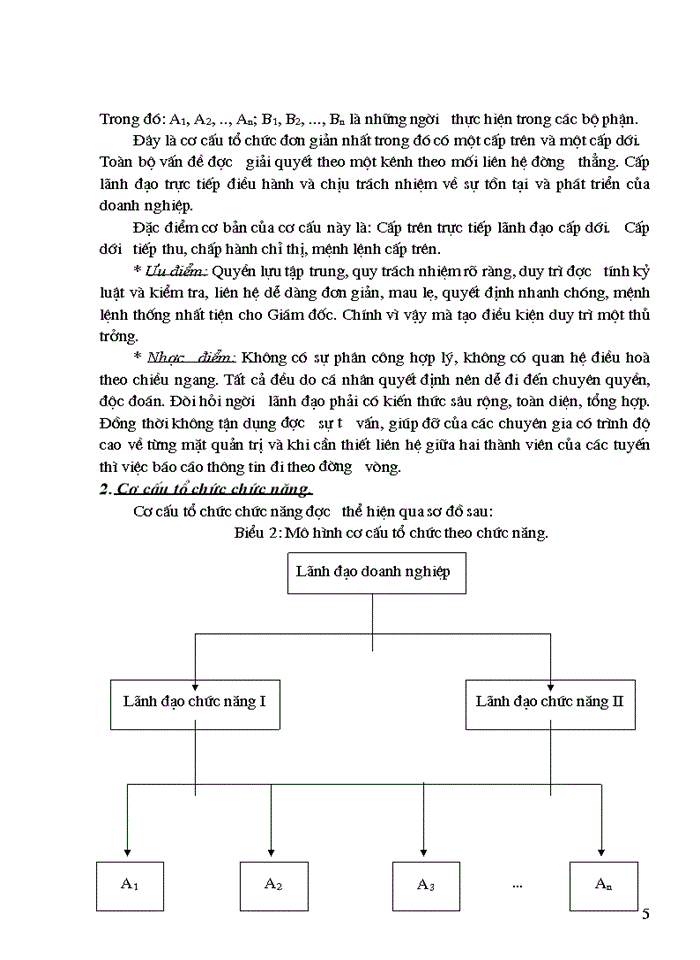 image for page Hoàn thiện tổ chức bộ máy quản lý Công ty vật liệu Xây dựng Cẩm Trướng