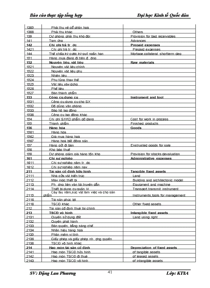 image for page Thực trạng tổ chức Kế toán tại công ty Trách nhiệm Hữu hạn Kỹ nghệ VINAFUJI