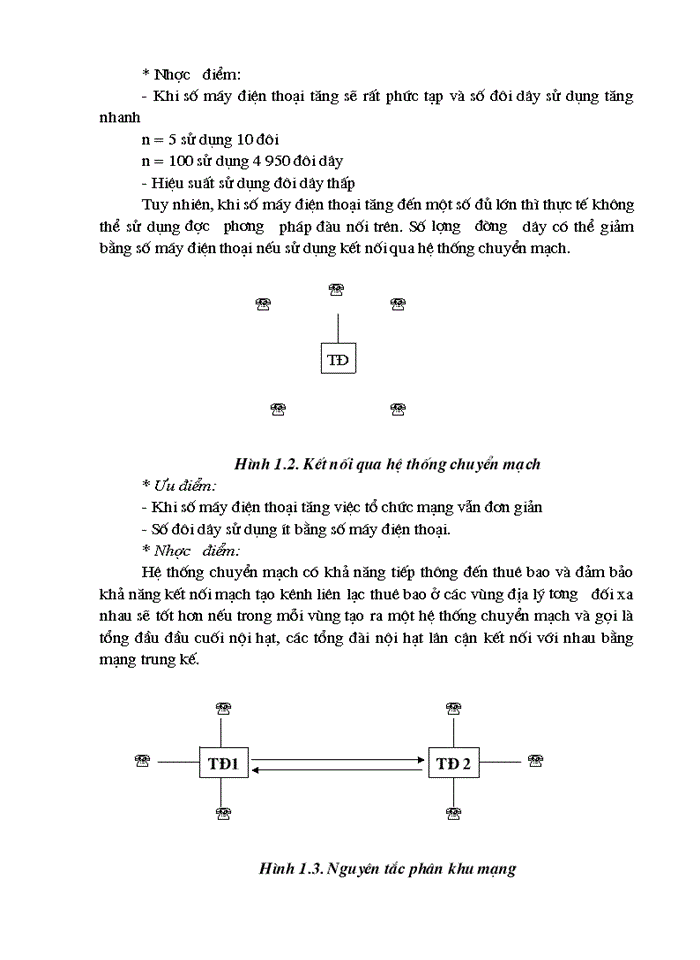 image for page Tổng đài SPC