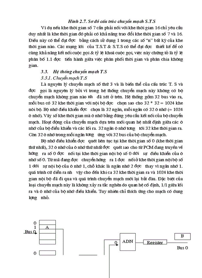image for page Tổng đài SPC